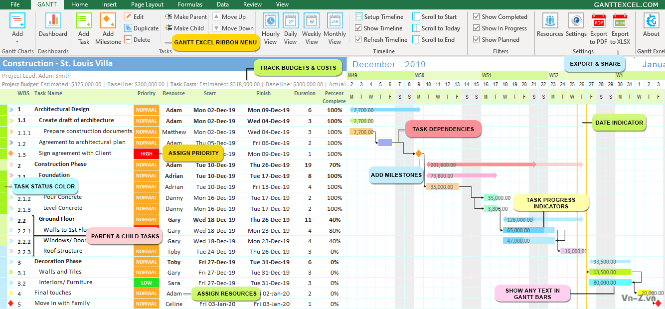 excel project management gantt chart template