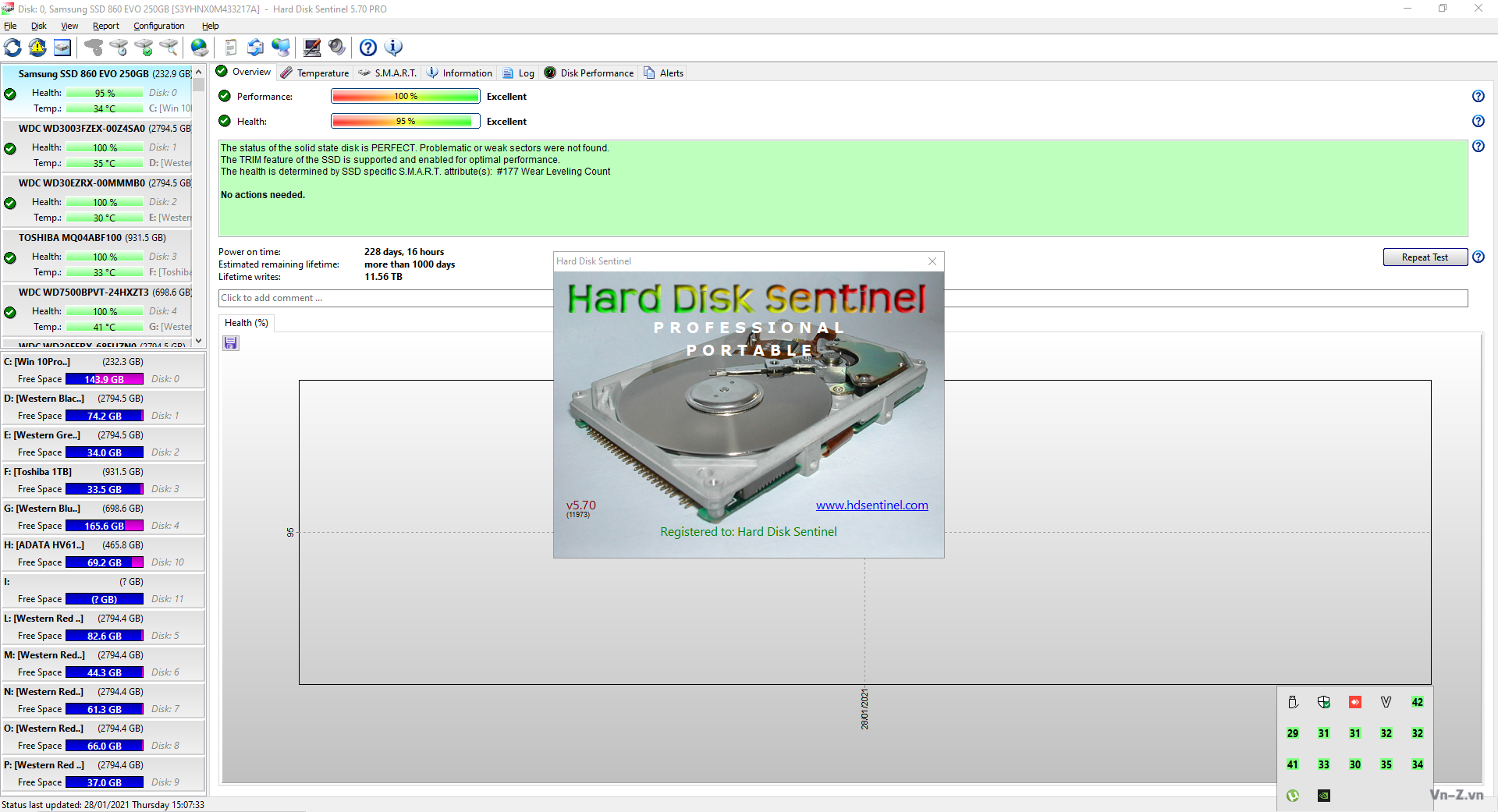hard disk sentinel professional v5.20.5