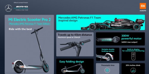 Mi-Electric-Scooter-Pro-2-Mercedes-AMG-Petronas-F1-Team-Edition.jpg