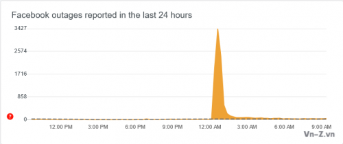 Screenshot_2021-03-20-Facebook-down-Current-problems-and-status.png