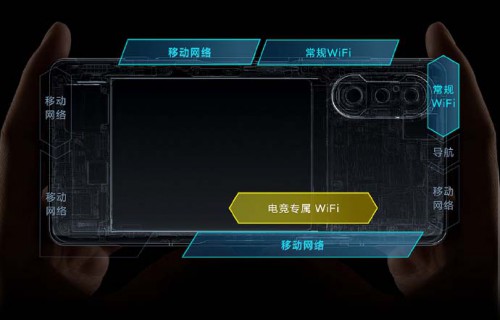 REDMI-K40-Game-edition-gampad.jpg