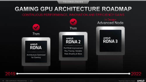 AMD-RDNA.png