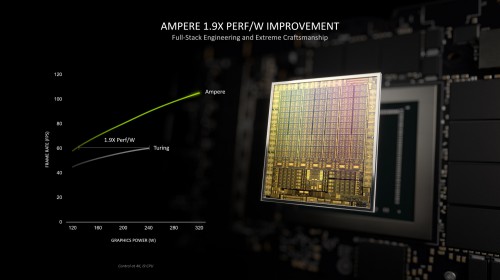 Nvida-laptop-RTX-3050-ti.jpg