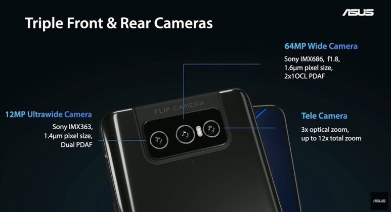 Zenfone-8-Flip-cameras-c-773x420.jpg