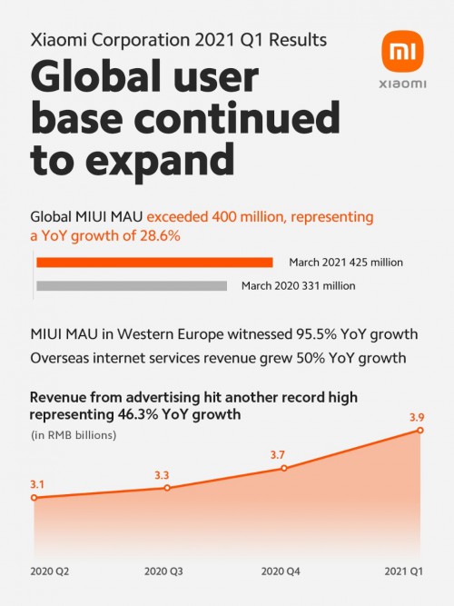 Chau-au-Q1-xiaomi.jpg