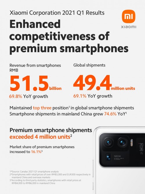 Q1-xiaomi.jpg