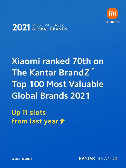 Xiaomi-Top-70.jpg