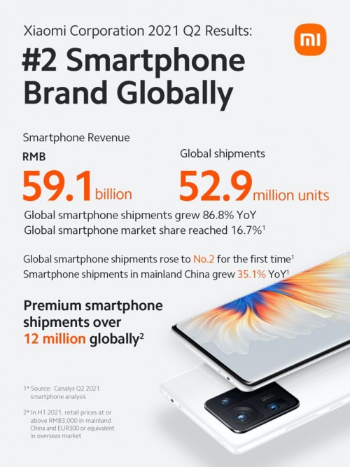 Xiaomi-Cor-Q2-20021.jpg