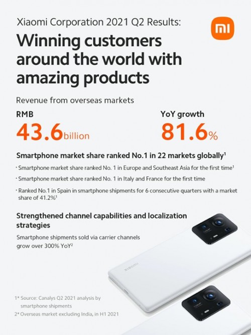 Xiaomi-Winning-cup.jpg