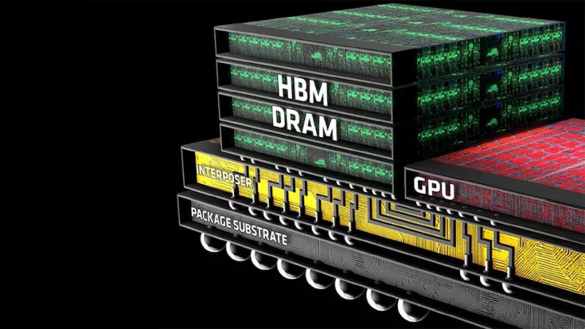 HBM-DDRAM.jpg