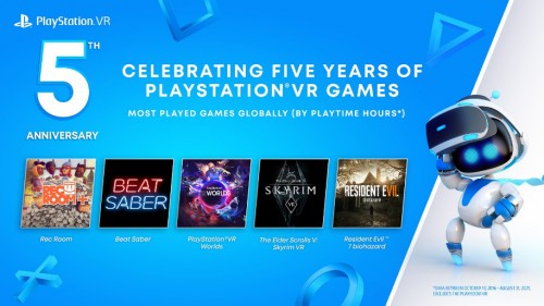 PS-VR-Sony-5-year.jpg