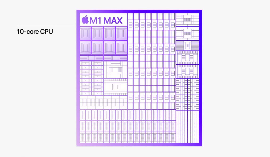  Max 2021 MK1H3SA/A- chip