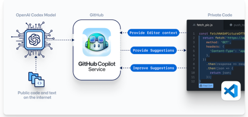 Github-Copilot.png