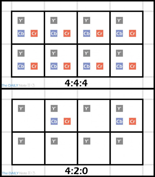 444-vs-420.jpg