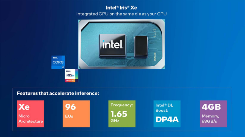 Intel-Windows-linux.jpg