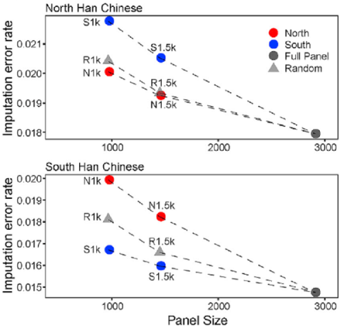 Nu-oa-Ha-Bac-Han-Nam.png