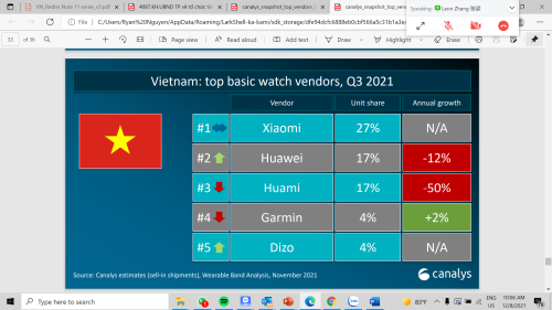 Vietnam-top-basic-watch.png