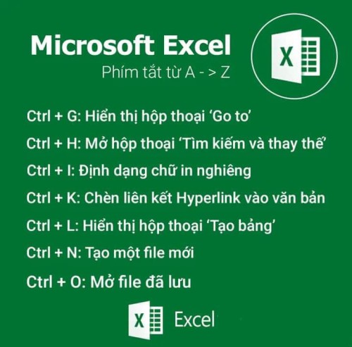 phimtat Excel