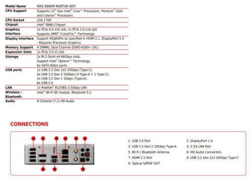 MSI-B660M.jpg