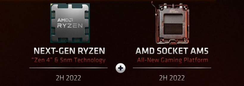 AMD-Socket-AM5.jpg