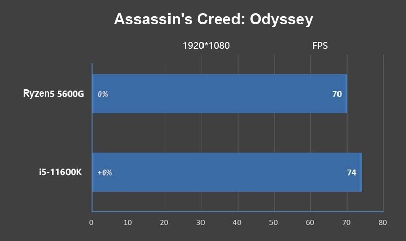 Assassins-Creed-Odyssey.jpg
