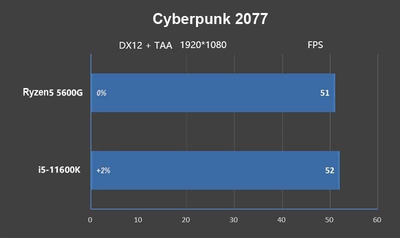 Cyberpunk-2077.jpg