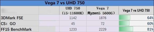 GPU-AMD-vs-Intel.jpg