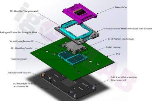 Socket-AM5-chi-tiet.jpg