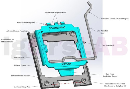 Socket-AM5.jpg