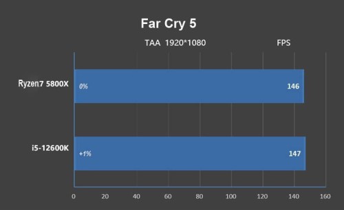 Far-Cry-5.jpg