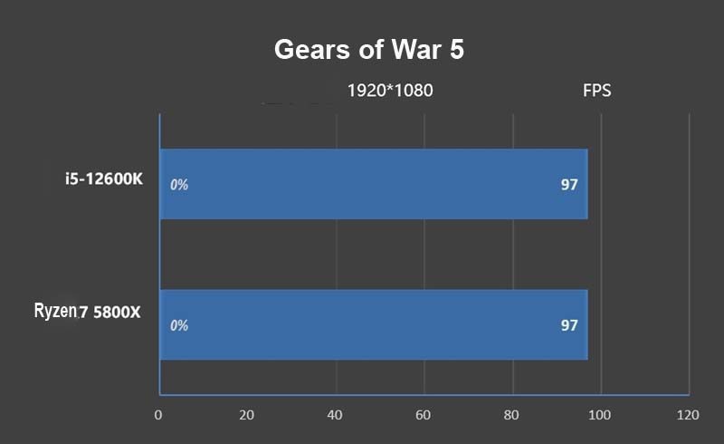Gears-of-War-5.jpg