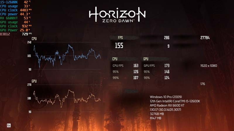 Horizon-Zero-Dawn-Intel.jpg