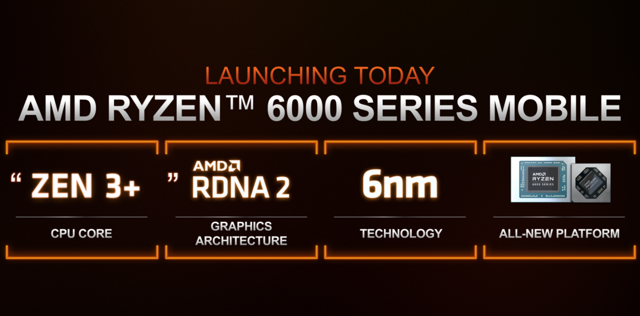 AMD-Ryzen-6000.png