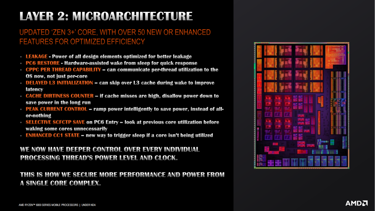 Layer-2-Microachitecture-AMD-Zyzen-6000.png