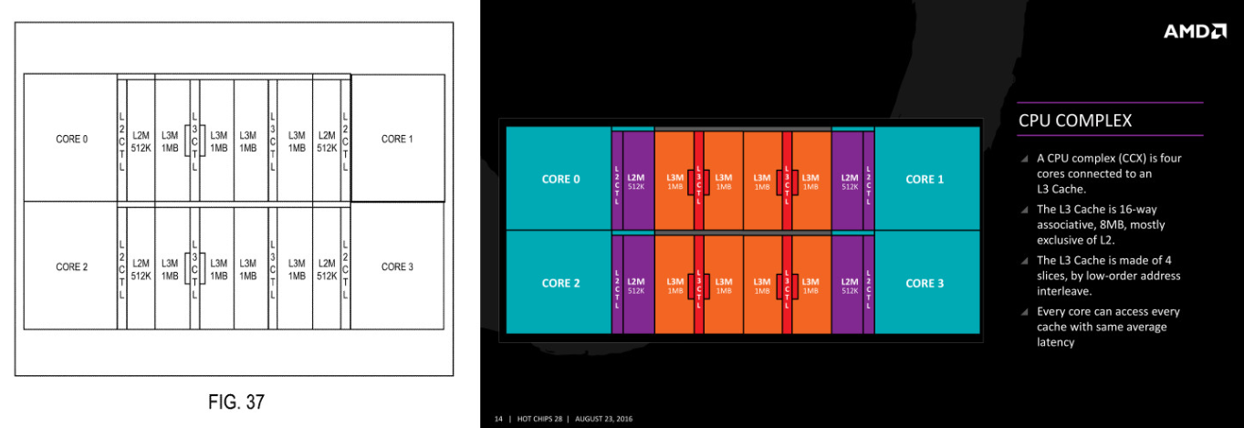 AMD-vs-Intel-Ocean-Cove-fig37.png