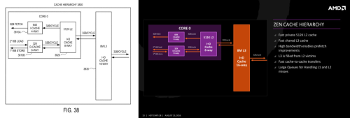 AMD-vs-Intel-Ocean-Cove-fig38.png