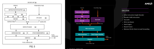 AMD-vs-Intel-Ocean-Cove-fig5.png