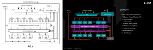 AMD-vs-Intel-Ocean-Cove-fig6.png