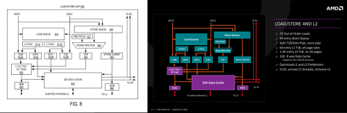 AMD-vs-Intel-Ocean-Cove-fig8.png