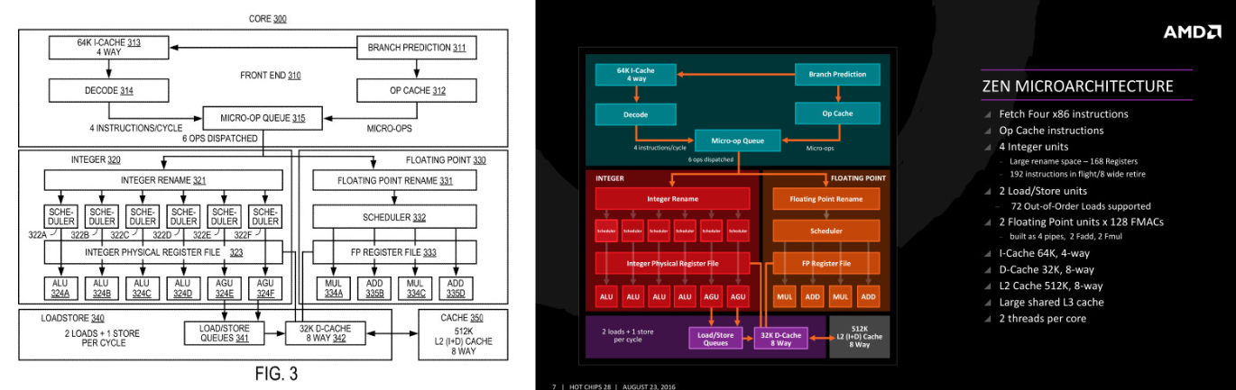 AMD-vs-Intel-Ocean-Cove.png