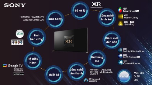 Sony-XR.jpg