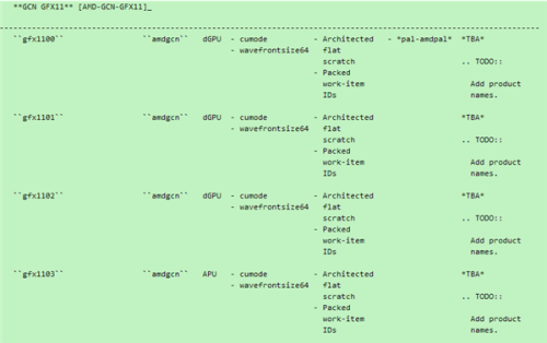 AMD-GFX-source-code.png