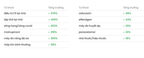 tukhoa-coccoc.jpg