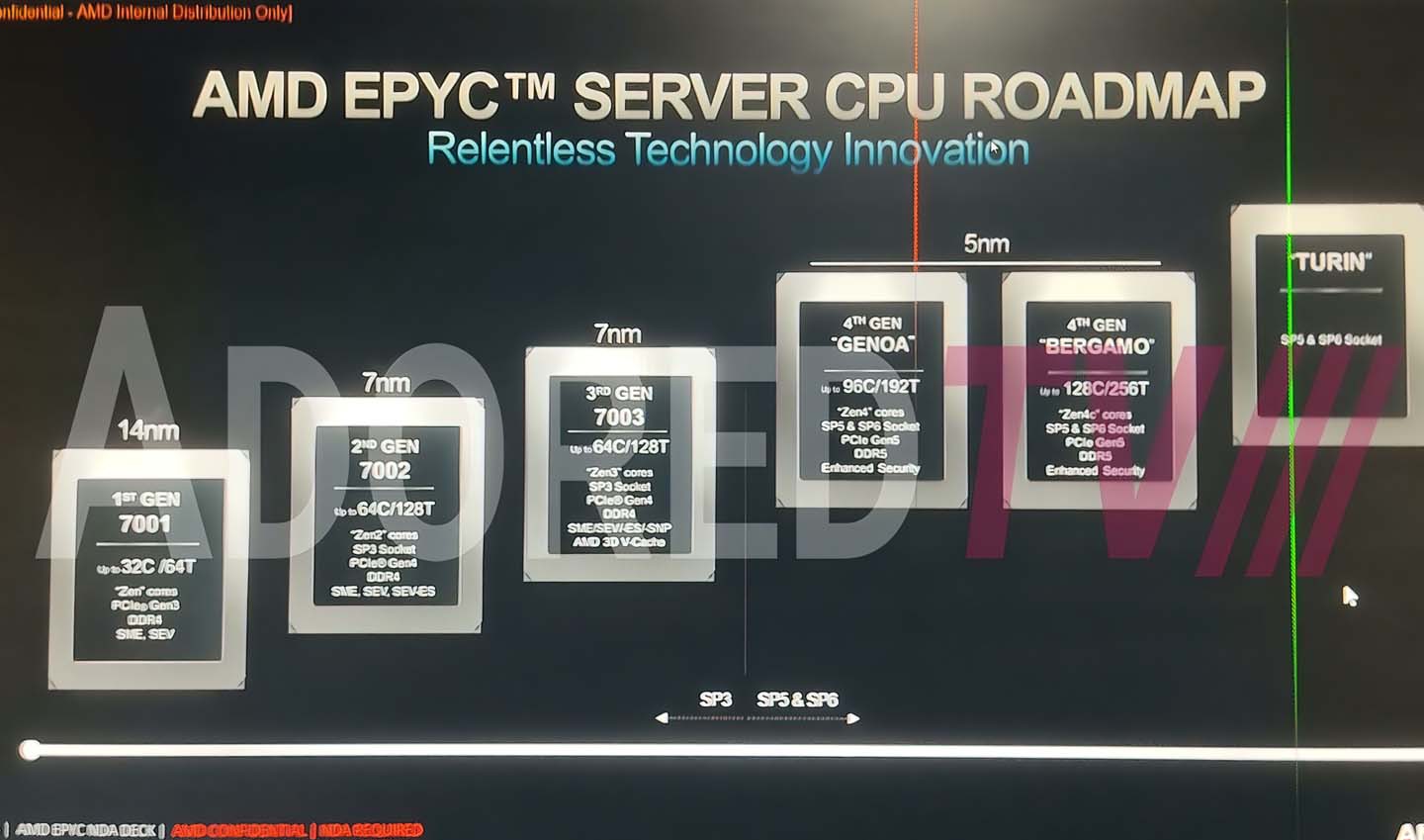 AMD-EPYC.jpg