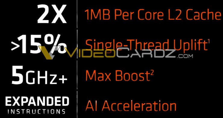 AMD-7000-5nm.jpg