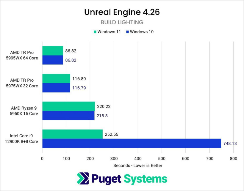 Unreal-Engine-4.26.jpg