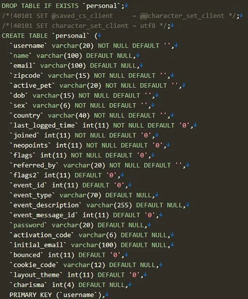 database-headers-neopet.webp