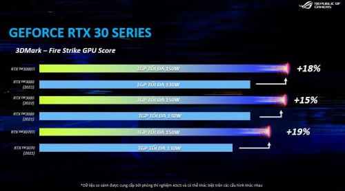 benchmark-ROG-Strix-Scar-17-b.jpg