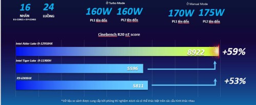 benchmark-ROG-Strix-Scar-17.jpg