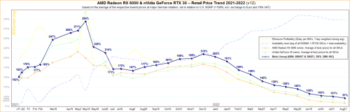 AMD-Nvidia-giam-gia.png